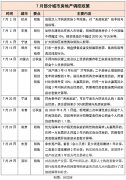 威尼斯人官网：”易居研究院近日公布的全国100个大中城市住宅价格报告指出